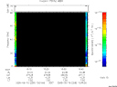 T2005259_13_75KHZ_WBB thumbnail Spectrogram