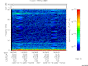 T2005259_14_75KHZ_WBB thumbnail Spectrogram