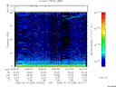 T2005259_16_75KHZ_WBB thumbnail Spectrogram