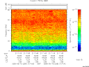 T2005259_21_75KHZ_WBB thumbnail Spectrogram