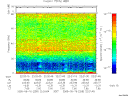 T2005259_22_75KHZ_WBB thumbnail Spectrogram