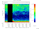 T2005261_00_75KHZ_WBB thumbnail Spectrogram