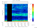 T2005261_01_75KHZ_WBB thumbnail Spectrogram