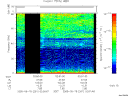T2005261_02_75KHZ_WBB thumbnail Spectrogram