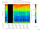 T2005261_05_75KHZ_WBB thumbnail Spectrogram