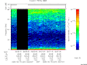 T2005261_09_75KHZ_WBB thumbnail Spectrogram