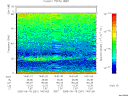 T2005261_14_75KHZ_WBB thumbnail Spectrogram