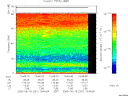 T2005261_15_75KHZ_WBB thumbnail Spectrogram