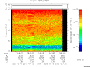 T2005261_16_75KHZ_WBB thumbnail Spectrogram