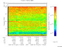 T2005261_17_75KHZ_WBB thumbnail Spectrogram