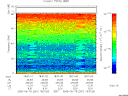 T2005261_18_75KHZ_WBB thumbnail Spectrogram