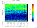 T2005261_21_75KHZ_WBB thumbnail Spectrogram