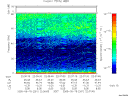 T2005261_22_75KHZ_WBB thumbnail Spectrogram