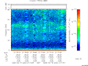 T2005262_01_75KHZ_WBB thumbnail Spectrogram