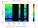 T2005262_02_75KHZ_WBB thumbnail Spectrogram