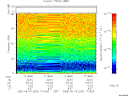 T2005262_17_75KHZ_WBB thumbnail Spectrogram