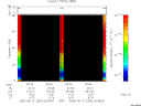 T2005264_00_75KHZ_WBB thumbnail Spectrogram