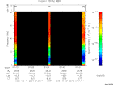 T2005264_01_75KHZ_WBB thumbnail Spectrogram