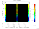 T2005264_02_75KHZ_WBB thumbnail Spectrogram
