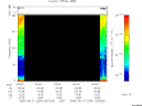T2005264_03_75KHZ_WBB thumbnail Spectrogram