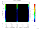 T2005264_05_75KHZ_WBB thumbnail Spectrogram