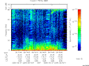 T2005264_06_75KHZ_WBB thumbnail Spectrogram