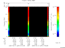 T2005264_07_75KHZ_WBB thumbnail Spectrogram