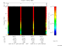 T2005264_08_75KHZ_WBB thumbnail Spectrogram