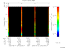 T2005264_09_75KHZ_WBB thumbnail Spectrogram