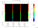 T2005264_10_75KHZ_WBB thumbnail Spectrogram