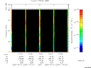 T2005264_11_75KHZ_WBB thumbnail Spectrogram
