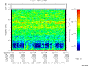 T2005264_12_75KHZ_WBB thumbnail Spectrogram