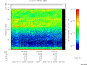 T2005264_13_75KHZ_WBB thumbnail Spectrogram