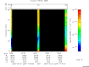 T2005264_14_75KHZ_WBB thumbnail Spectrogram