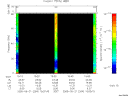 T2005264_15_75KHZ_WBB thumbnail Spectrogram
