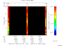 T2005264_18_75KHZ_WBB thumbnail Spectrogram