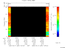T2005264_19_75KHZ_WBB thumbnail Spectrogram