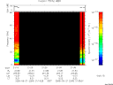 T2005264_21_75KHZ_WBB thumbnail Spectrogram