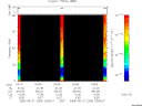 T2005264_23_75KHZ_WBB thumbnail Spectrogram