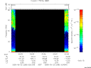 T2005265_03_75KHZ_WBB thumbnail Spectrogram