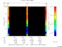 T2005265_06_75KHZ_WBB thumbnail Spectrogram