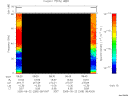 T2005265_08_75KHZ_WBB thumbnail Spectrogram