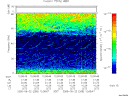 T2005265_12_75KHZ_WBB thumbnail Spectrogram