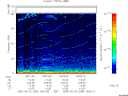 T2005265_18_75KHZ_WBB thumbnail Spectrogram