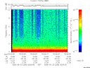 T2005266_05_10KHZ_WBB thumbnail Spectrogram