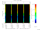 T2005266_06_75KHZ_WBB thumbnail Spectrogram