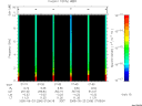 T2005266_07_10KHZ_WBB thumbnail Spectrogram