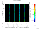 T2005266_08_75KHZ_WBB thumbnail Spectrogram