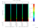 T2005266_09_10KHZ_WBB thumbnail Spectrogram