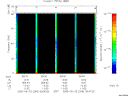 T2005266_09_75KHZ_WBB thumbnail Spectrogram